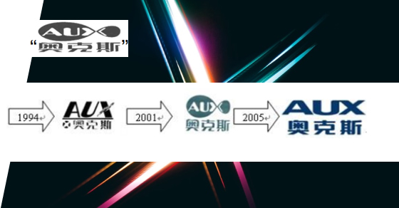 AUX si colloca tra i primi dieci marchi nel settore degli elettrodomestici